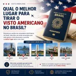 Imagem da notícia Qual o melhor lugar para tirar o visto americano no Brasil?